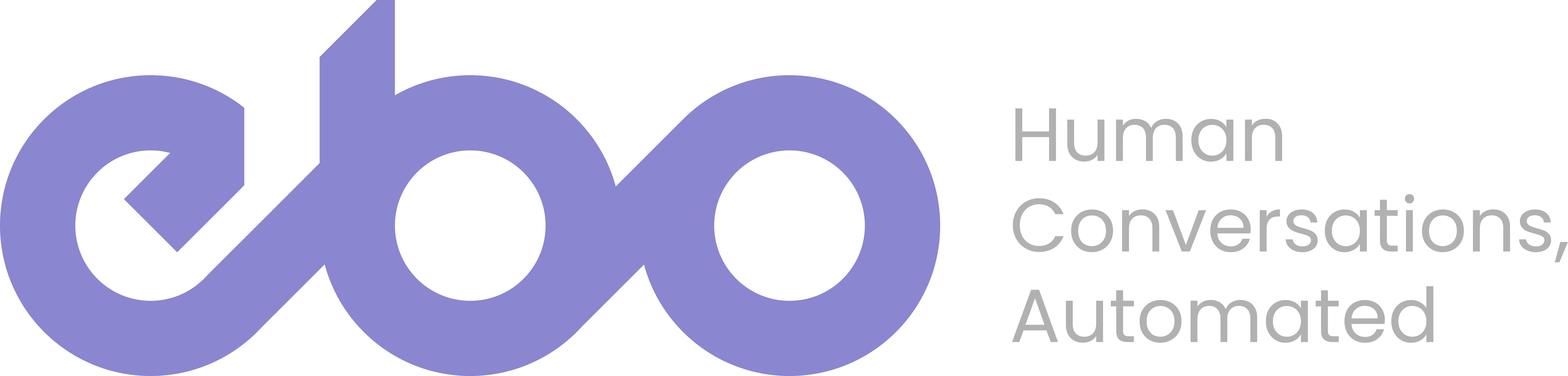 EBO - AI for Financial Services